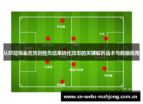 从欧冠场面优势到胜负结果转化效率的关键解析战术与数据视角 从欧冠场面优势到胜负结果转化效率的关键解析战术与数据视角