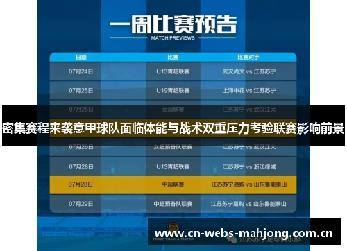 密集赛程来袭意甲球队面临体能与战术双重压力考验联赛影响前景 密集赛程来袭意甲球队面临体能与战术双重压力考验联赛影响前景