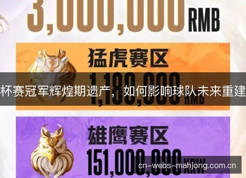 杯赛冠军辉煌期遗产,如何影响球队未来重建 杯赛冠军辉煌期遗产,如何影响球队未来重建